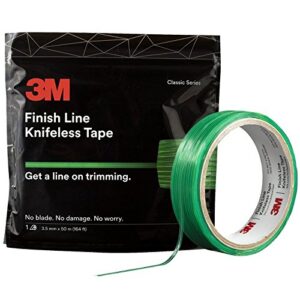 finishline